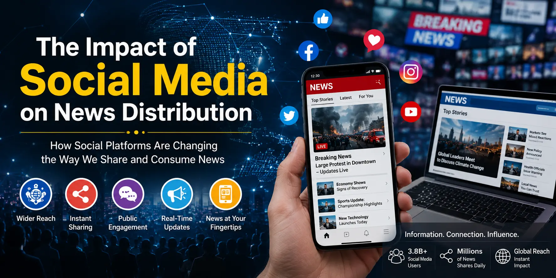 Social Media News Distribution